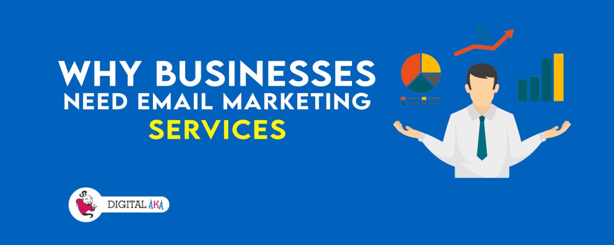 Why Businesses need Email marketing