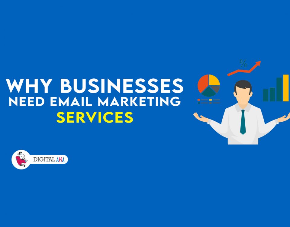 Why Businesses need Email marketing
